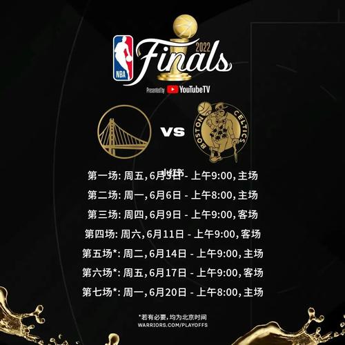 nba总决赛赛程表2024