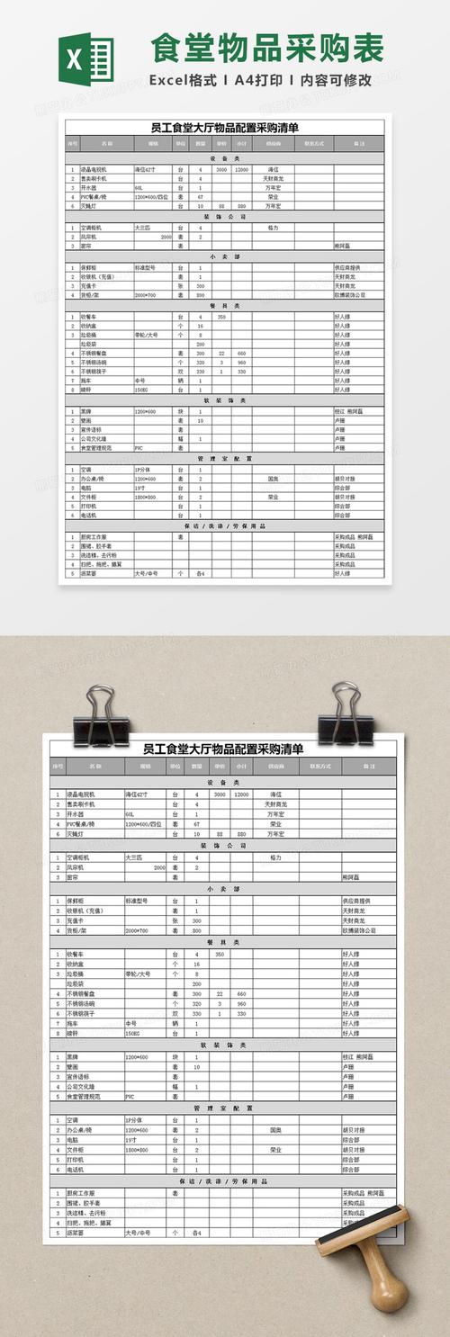 厨房用品