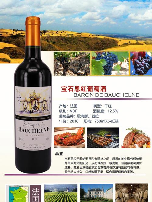 贵阳葡萄红酒生产企业概况