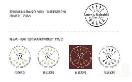 红酒商标侵权问题解答