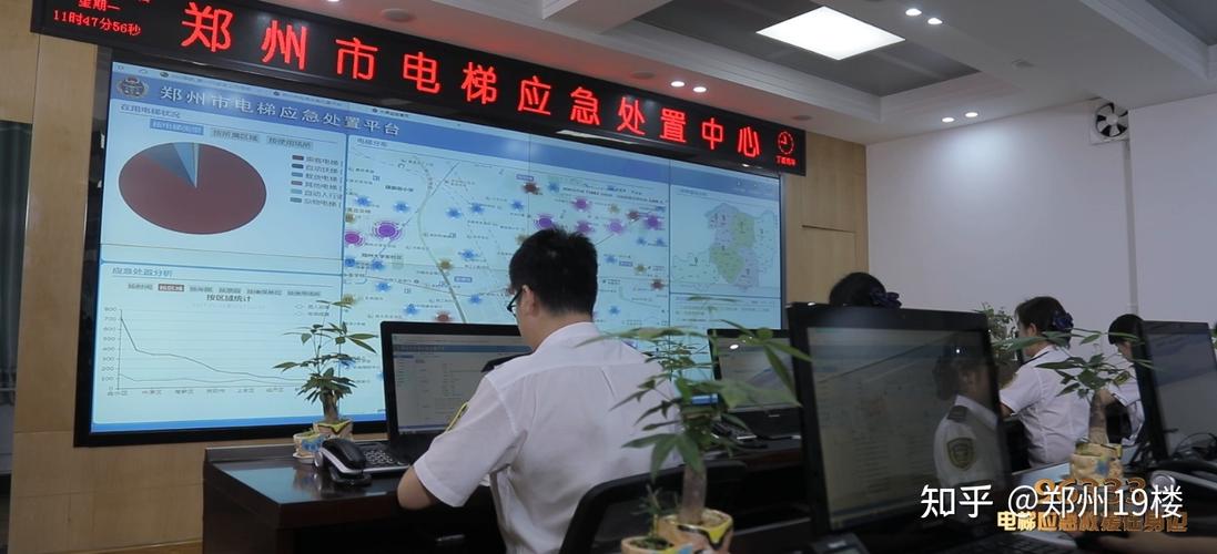 1.明确需求