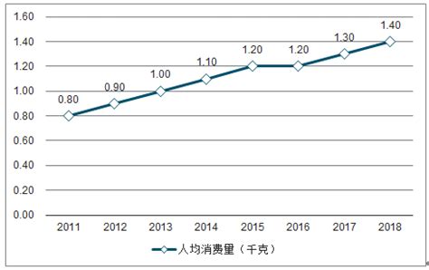 中国芳村茶叶批发市场