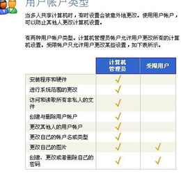 美食开头字体怎么写