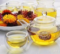 菊葛泽颜茶功效与饮用建议