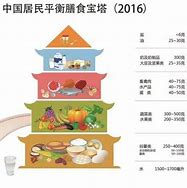 银发族的营养宝典如何选择适合老年人的营养食品