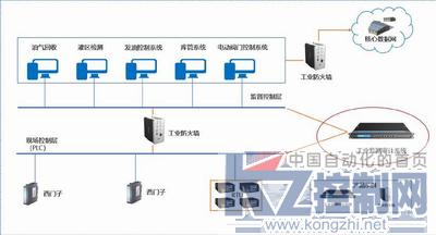 石化缘推荐 炼化企业转型升级的适应性技术和解决方案