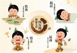 现在养生茶有哪些