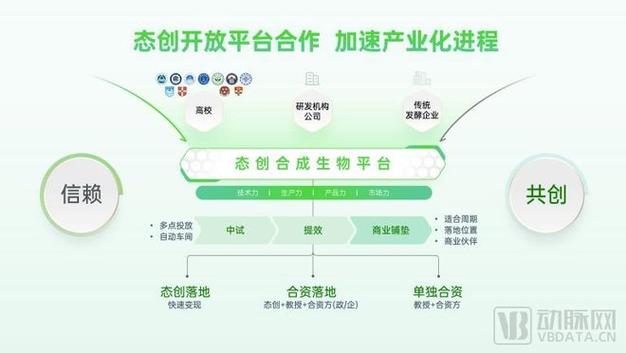 合成云母原材料