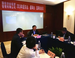 董事会会议的召开