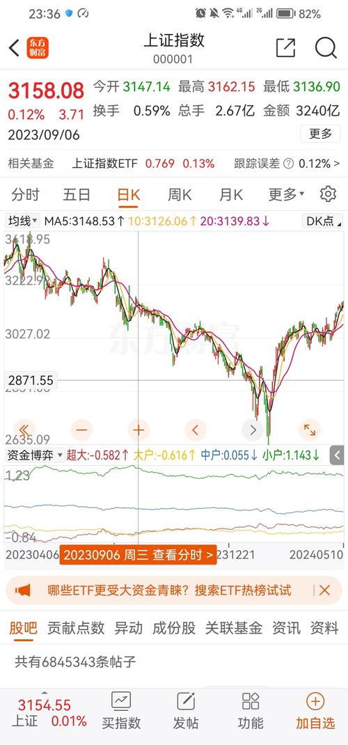 江苏国信的长协电比例，到底是个啥情况？