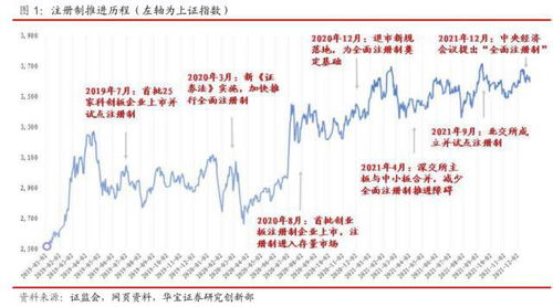 券商股爆发何因？家中报业绩预喜券商领涨，自营投资成业绩主力