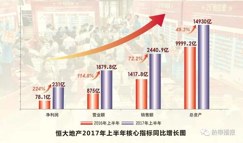 德国预计净新增借款和债务与之比将下降