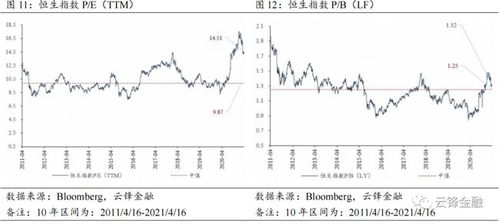 南向资金净流入超亿港元