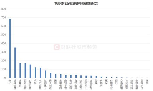 和邦生物：累计回购股份股
