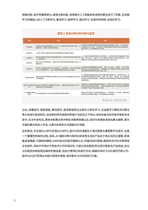 医疗：分析师表示根据电子病历评级的新标准医院的管理信息化等建设要求