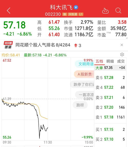 板块异动中国卫通直线涨停